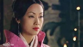 ▲呂雉；匈奴。（圖／翻攝自百度百科）