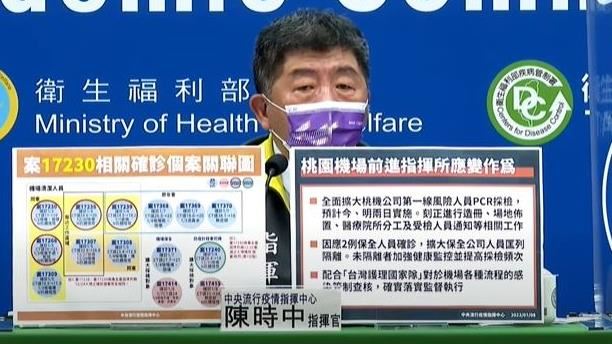 桃機2條新傳播鏈？阿中：保全有可能