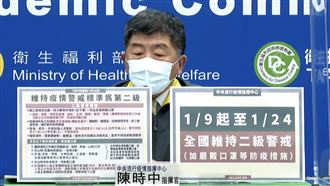 維持二級！口罩戴回來　1圖看懂新規