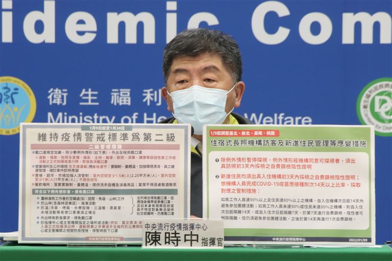 疫情升溫！北北基桃醫院即日起禁探病