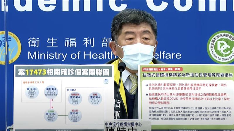 未滿5歲童發燒　醫院做1事揪出群聚
