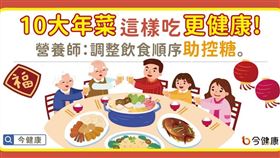 圖/今健康