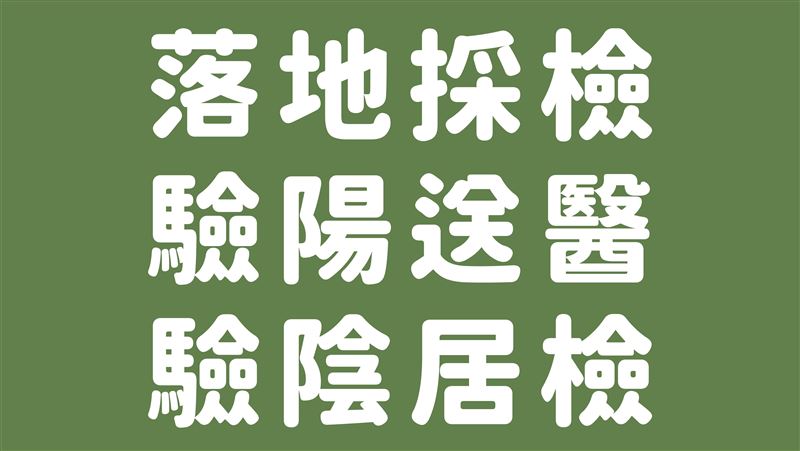 歐美、中東、紐澳「落地採檢」明上路