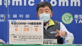 ▲0110 CDC記者會，陳時中（圖／指揮中心提供）