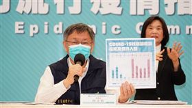 ▲柯文哲。（圖／台北市政府提供）
