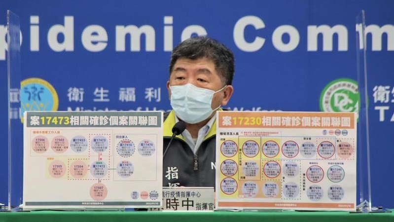 怒槓陳時中！醫再嗆1決策：不太合理