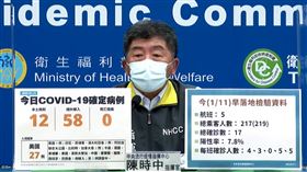 陳時中。（圖／翻攝自指揮中心）