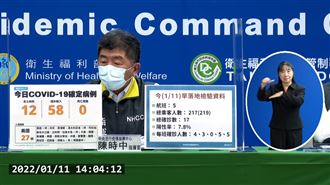 12本土今年最高！居服員傳播鏈擴大