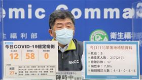 陳時中。（圖／指揮中心提供）