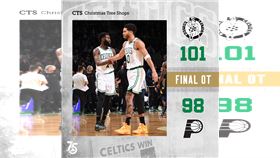 ▲塞爾提克延長賽擊敗溜馬。（圖／翻攝自塞爾提克臉書）