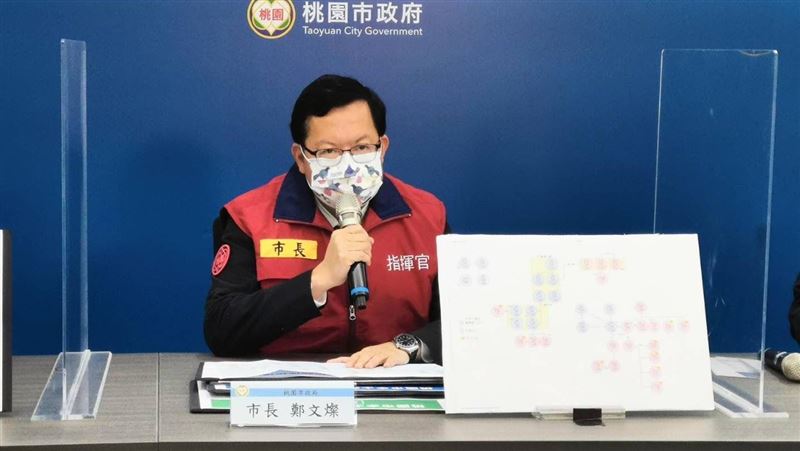 桃園夫妻檔確診　中壢食品廠員工