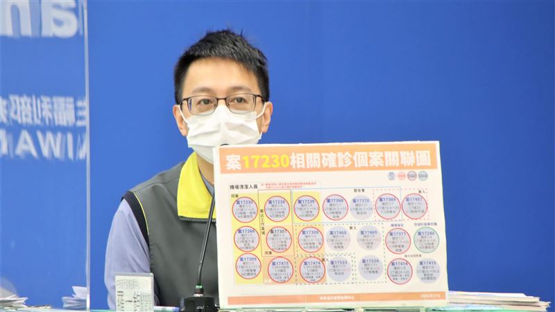 3清潔員定序出爐　皆Omicron
