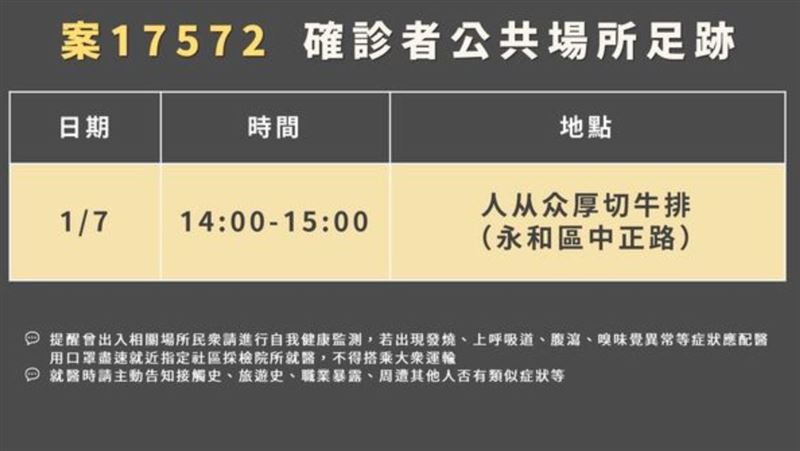 護理師男友新足跡！牛排館用餐1小時