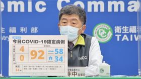 陳時中回應疫情。（圖／指揮中心提供）