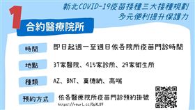 ▲新北疫苗接種站。（圖／新北市政府提供）
