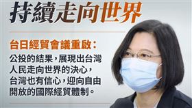 總統蔡英文在臉書發文強調，新的一年，我們繼續團結防疫，也要持續走向世界。（圖／翻攝自蔡英文臉書）