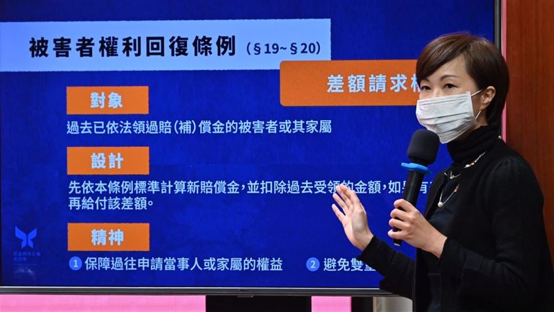 政院拍板　威權時期沒收財產須返還