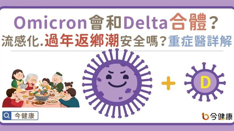 Omicorn流感化？過年安全嗎？