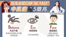 圖／高敏敏提供