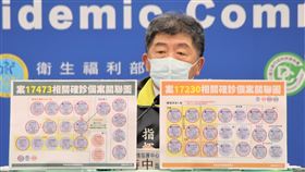 ▲0113 CDC 記者會 陳時中 周志浩（圖／指揮中心提供）