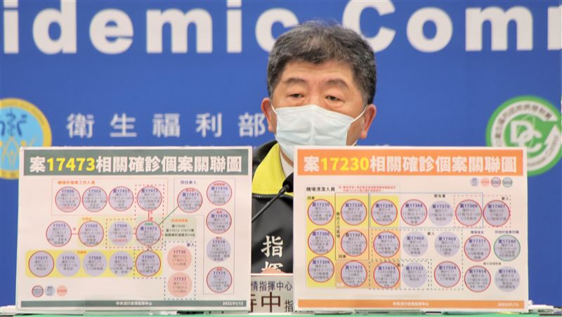 桃機案再增！行員家人、歌友會都染疫