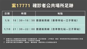 0114新北市確診者公共足跡（圖／新北市衛生局提供）