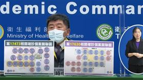 西堤爆群聚！將升三級？陳時中回應了（圖／翻攝自CDC）