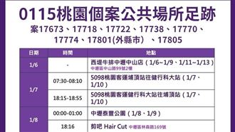 新／桃園西堤+6！17處最新足跡曝