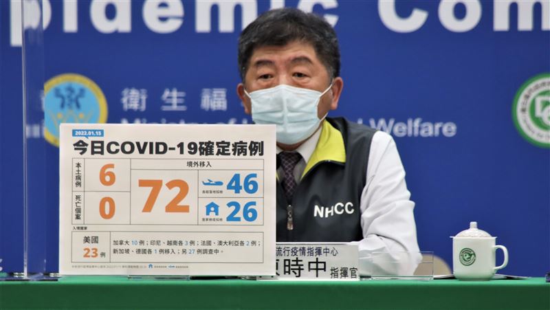 西堤群聚＋2！1922預約今午截止