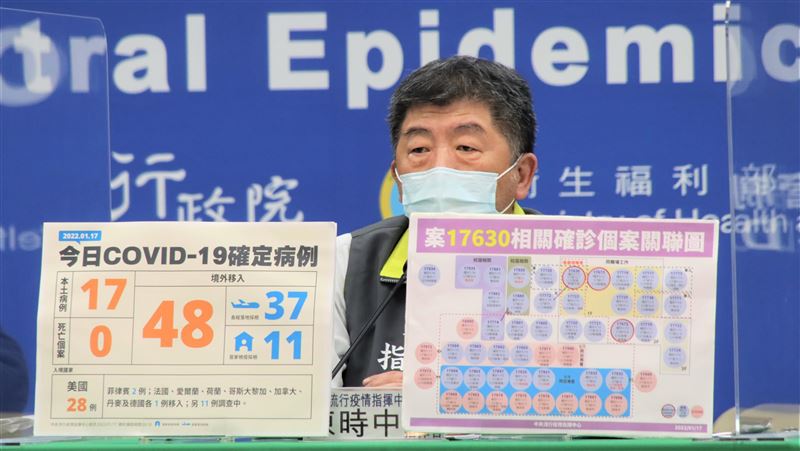 1／8西堤顧客都沒事　陳時中給解釋