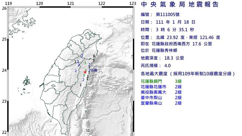 花蓮凌晨地震規模4.0　震度3級