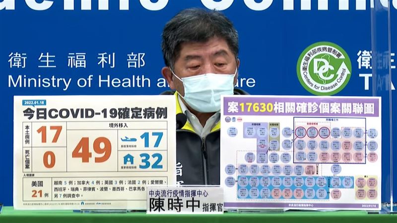 西堤群聚還有未爆彈？顧客再＋4