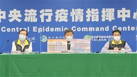 ▲0118 CDC記者會，陳時中（圖／指揮中心提供）