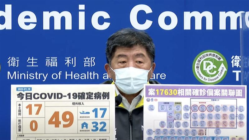 北市疫苗護照上路？陳時中：周四公布