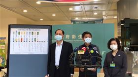 新冠肺炎,居家隔離,延誤就醫