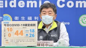 ▲0119指揮中心 莊人祥 陳時中（圖／CDC提供）