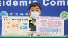 ▲0119指揮中心 莊人祥 陳時中（圖／CDC提供）