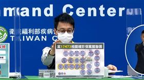 機場西堤定序同株變種病！有6傳染鏈（圖／CDC提供）