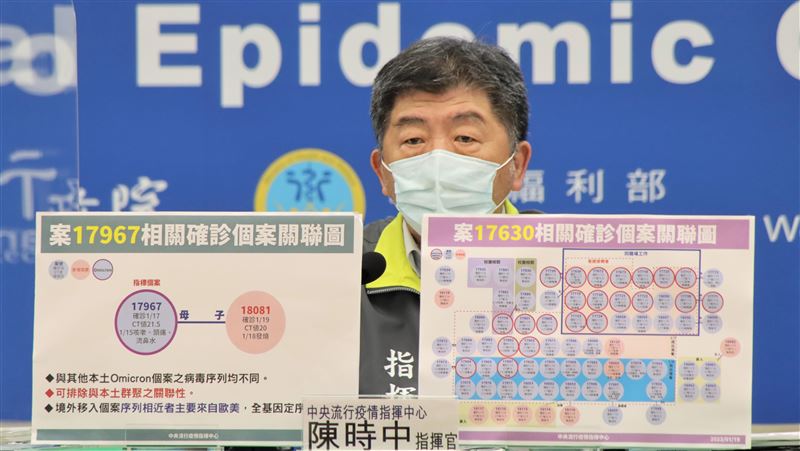 「與病毒共存是錯誤？」阿中這麼說