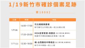 林智堅,足跡,確診（圖／翻攝畫面）