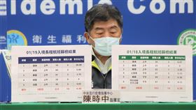 ▲0119指揮中心 莊人祥 陳時中（圖／CDC提供）