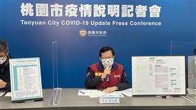 桃園疫情
