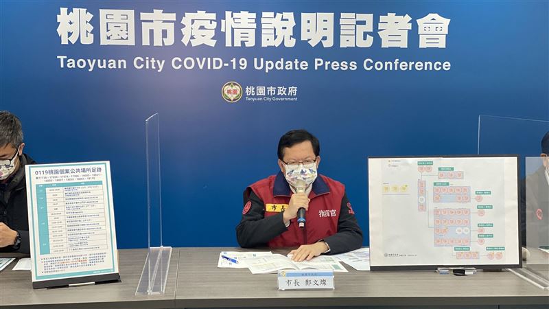 楊梅電子廠確診+1！急篩檢650人