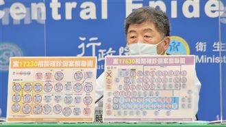 輝瑞口服藥年前到貨？陳時中給承諾