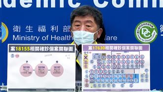 這4條鏈來源不明　陳時中：列為重點