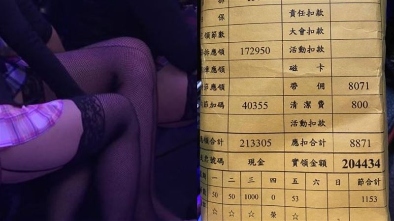小姐5天賺20萬　老司機：賺比你多