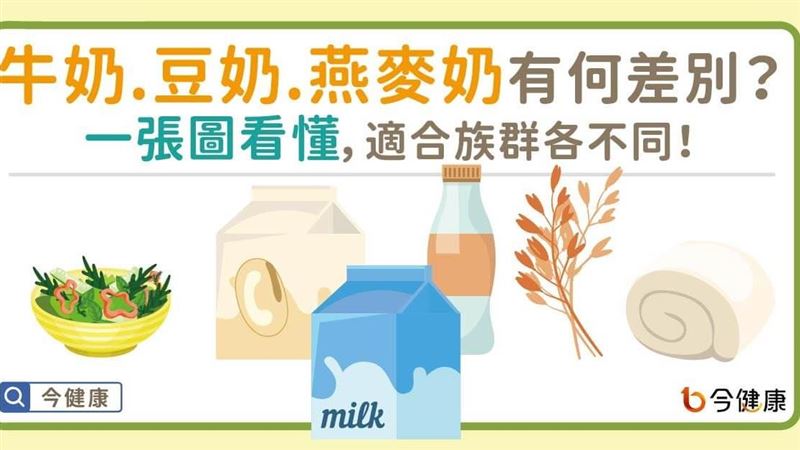 牛奶、豆奶、燕麥奶　到底有何差別？