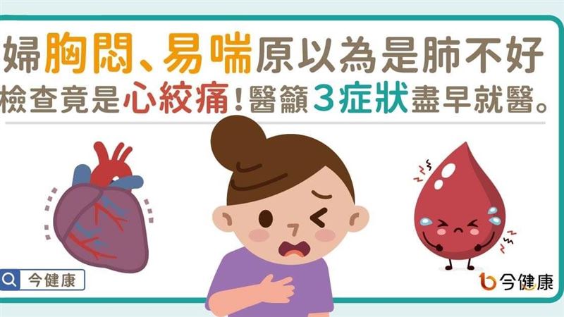 檢查竟是心絞痛　醫籲３症狀盡早就醫