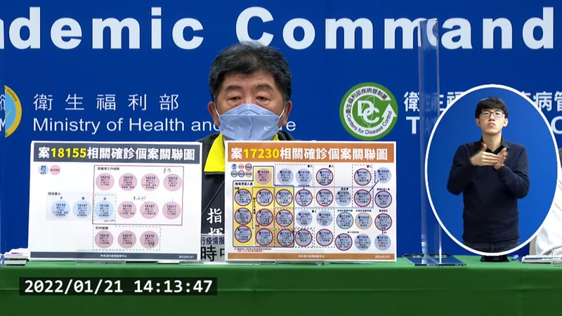 和西堤確診者去同診所　北市老婦染疫