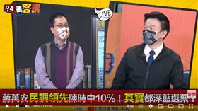 備役少將于北辰在《94要客訴》表示，蔣萬安要堅持蔣經國的反共精神，國民黨給他更大的空間，不然會害死他。